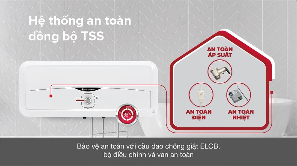 Máy nước nóng gián tiếp Ariston 20 lít SL2 20 R AG+ 2.5 FE - ảnh 5