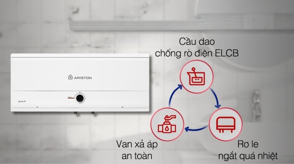 Máy nước nóng gián tiếp Ariston 30 lít 2500W SLIM3 30 R MT - ảnh 5