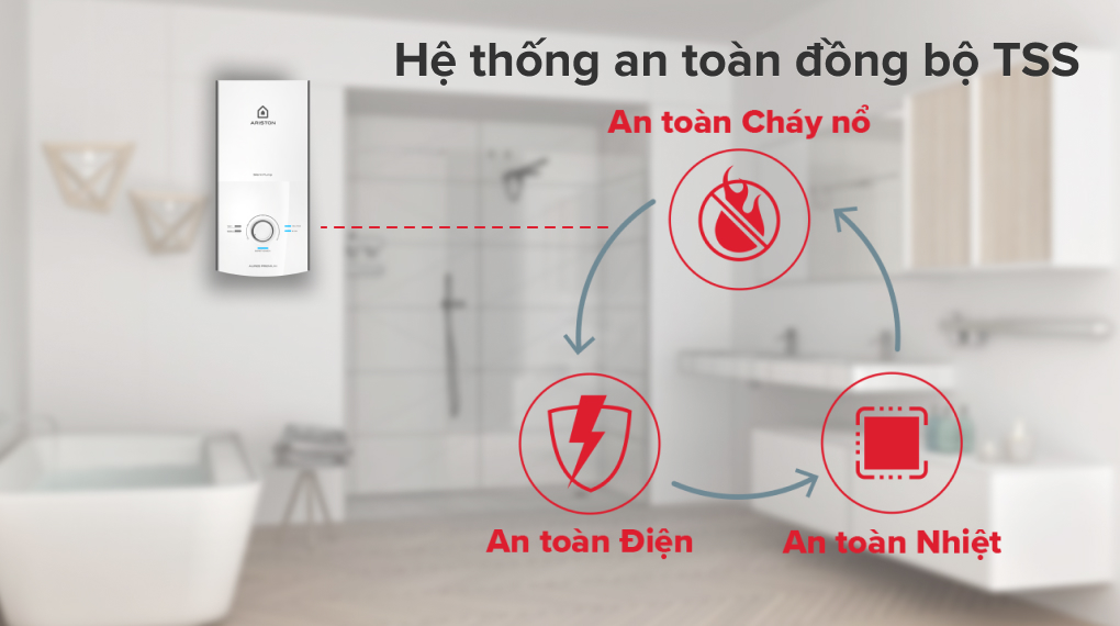 Máy nước nóng trực tiếp Ariston 4500W AURES PREMIUM 4.5P PEARL - hình 4