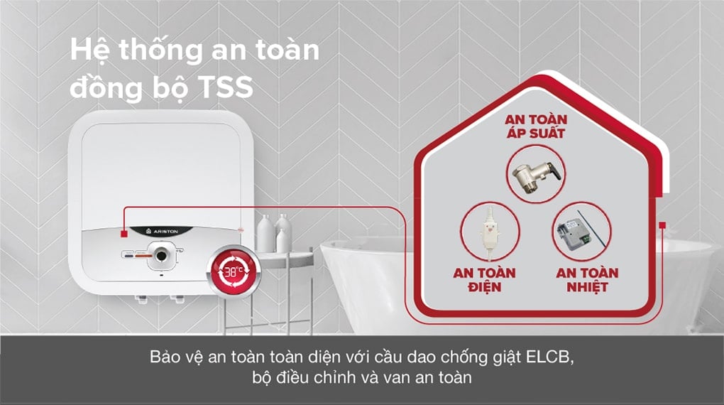 Lỗi thường gặp ở máy nước nóng Ariston và cách khắc phục