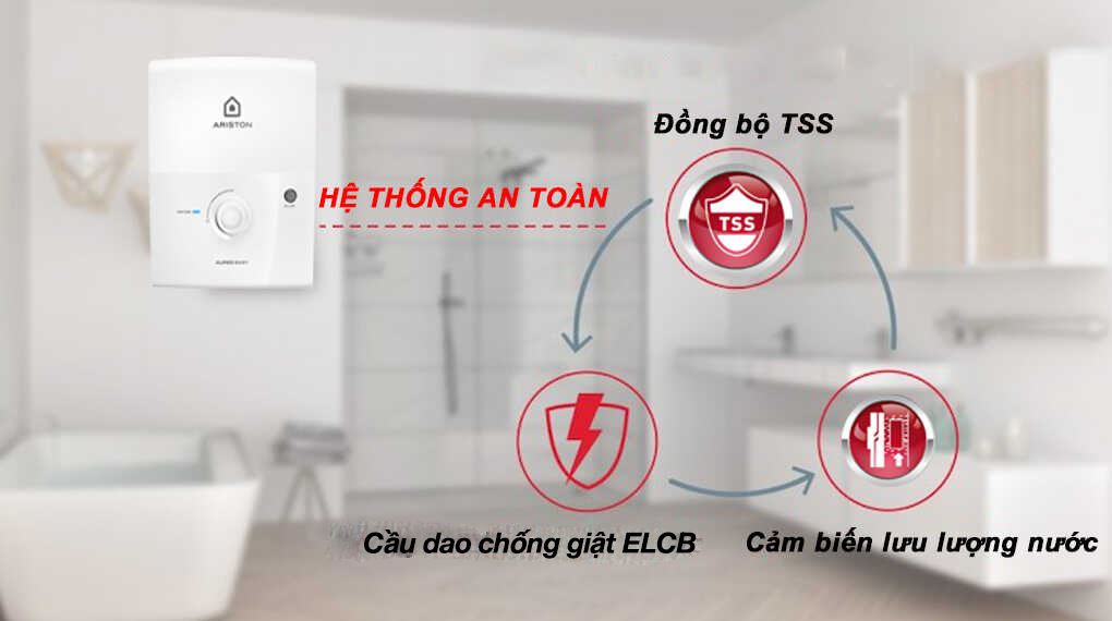 Máy nước nóng trực tiếp Ariston 4500W AURES EASY 4.5 D - ảnh 3