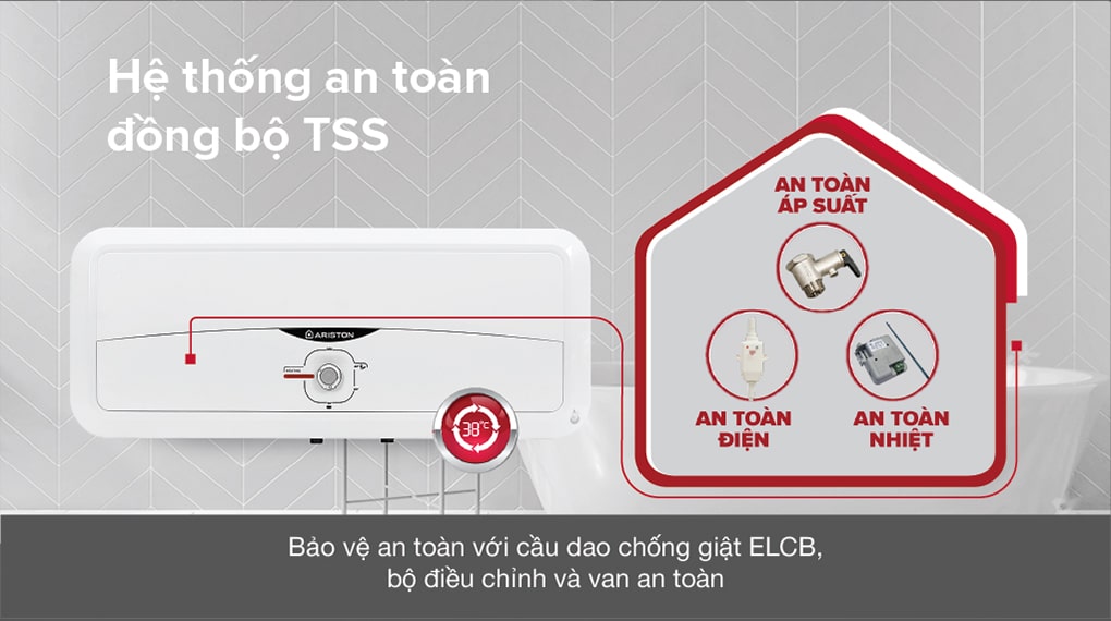 Máy nước nóng gián tiếp Ariston 20 lít 2500W SL2 20 R 2.5FE - MT - hình 4