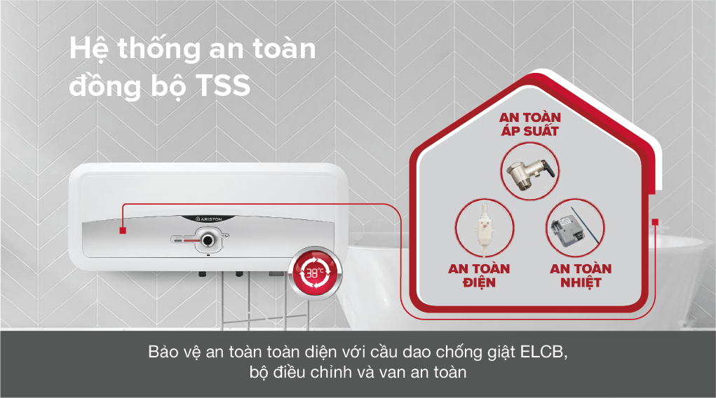 Hướng dẫn kích hoạt bảo hành máy nước nóng Ariston chi tiết