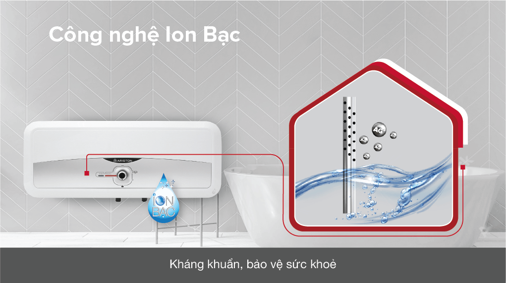 Máy nước nóng gián tiếp Ariston 20 lít 2500W SL2 20 RS 2.5 FE - ảnh 7